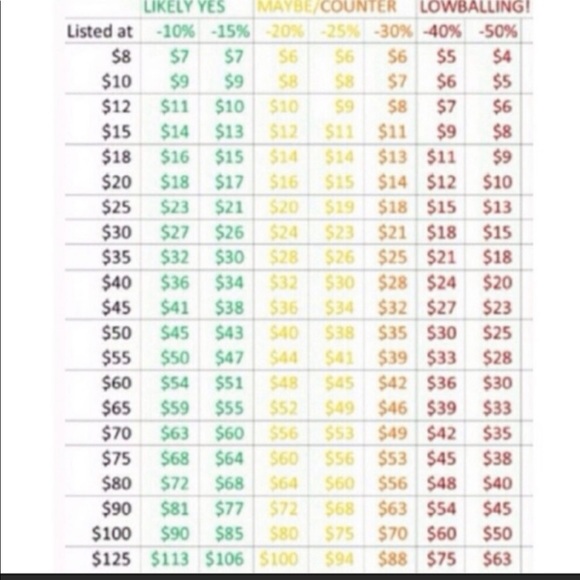 🆕Vizzano heels - Picture 3 of 7